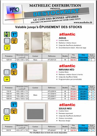 DETOCKAGE ATLANTIC